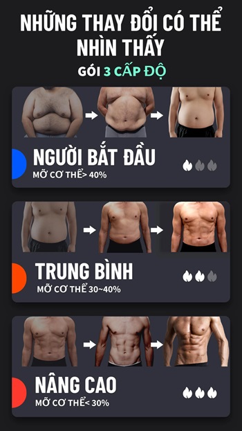 Lose Weight App for Men For Android Devices