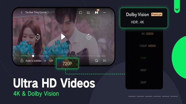 iQIYI APK Latest Version For Android