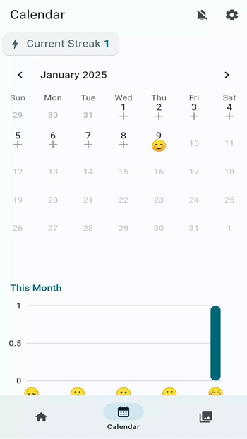 Memes APK  Download Free For Android 