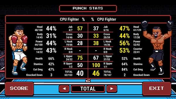 Prizefighters 2 Android APK Download