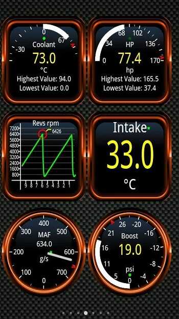 Torque Pro APK Download For Android